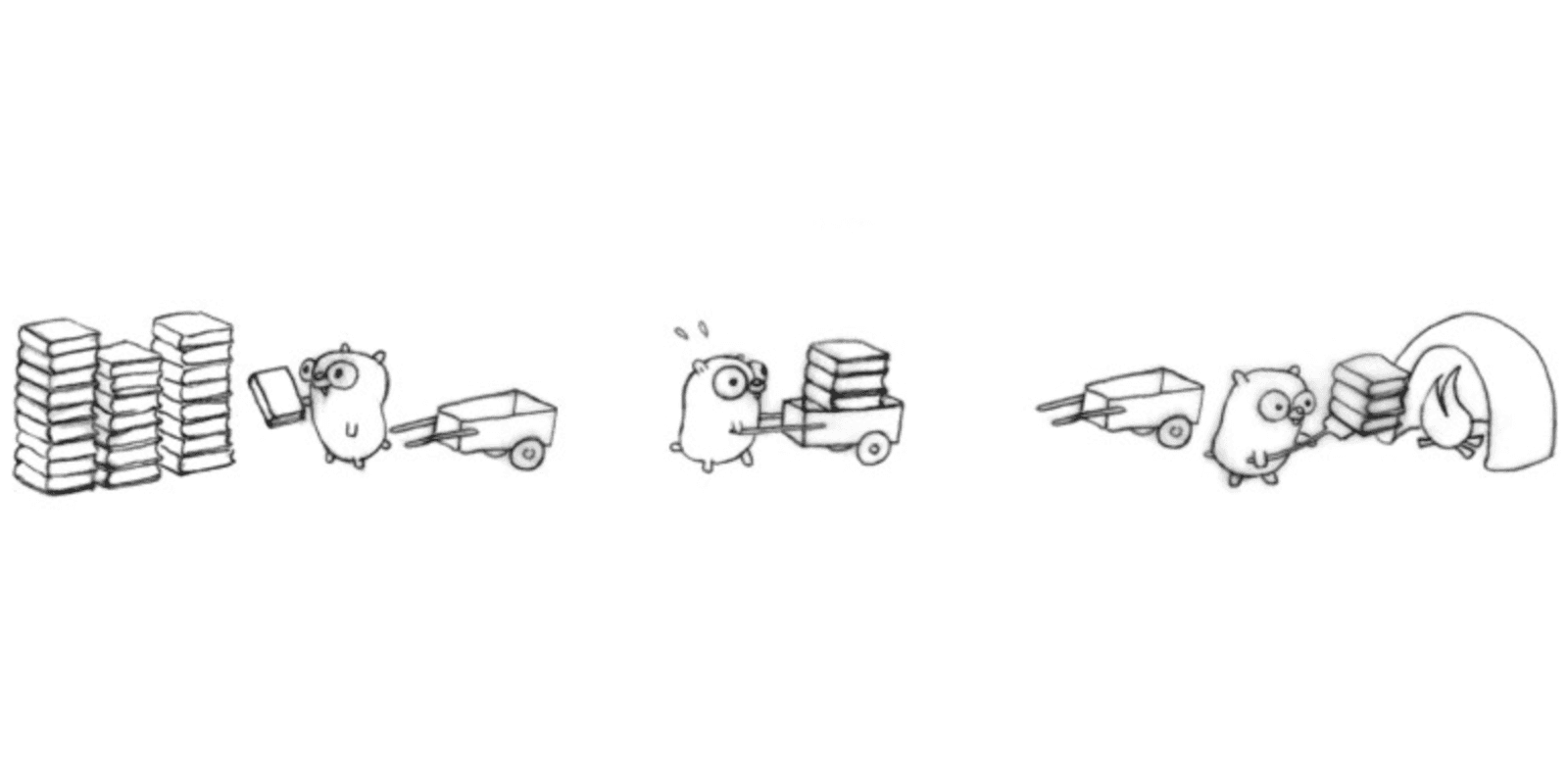 Concurrency in Golang, Zero to Hero